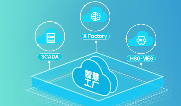 HSG-MES+X Factory+SCADA，宏山激光催動(dòng)智慧工廠數(shù)字蝶變